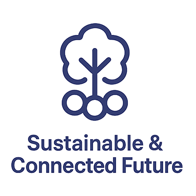 Sustainable-&-Connected-Future